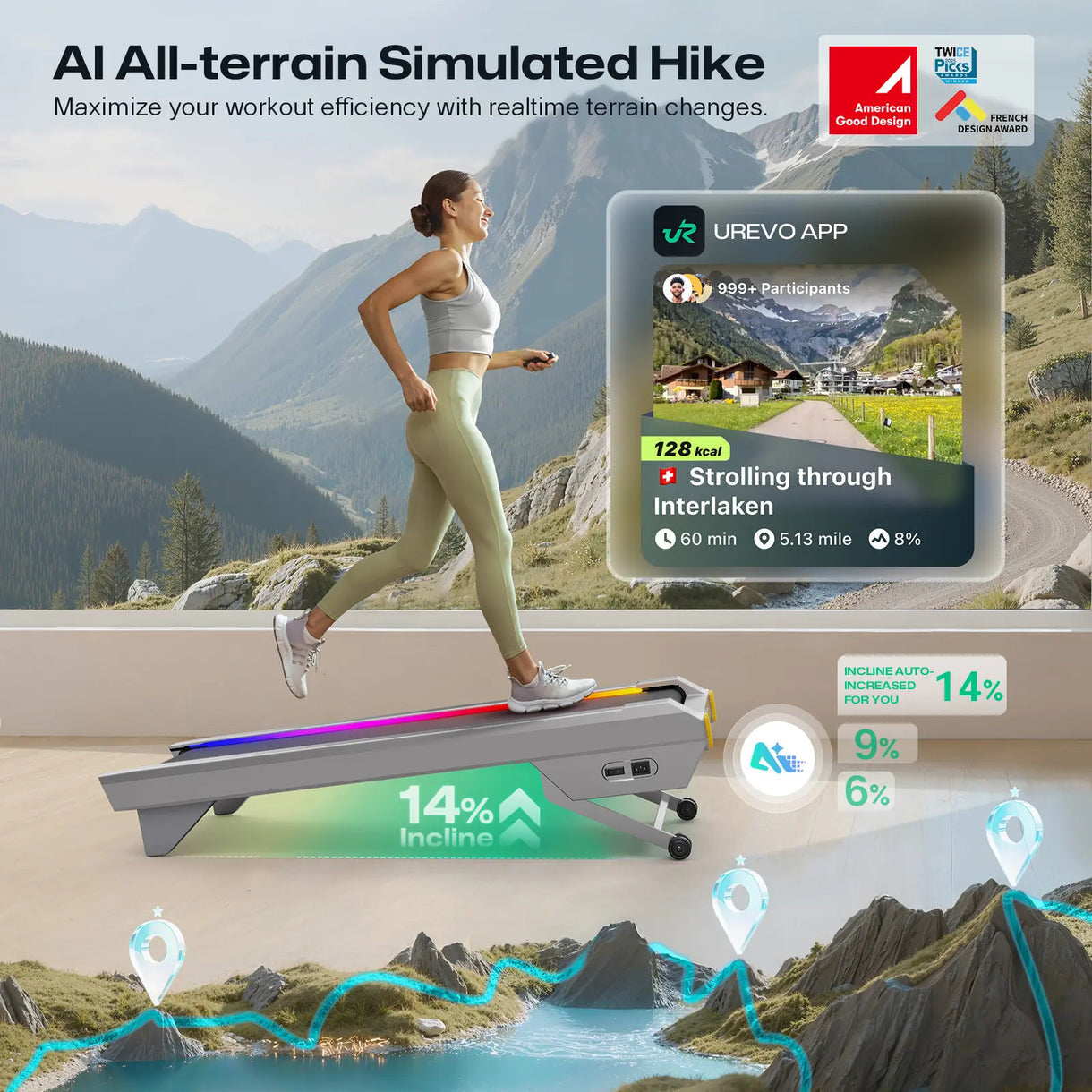 Urevo CyberPad for Office Smart 2 löpband 420 x 1000 mm 6,44 km/t