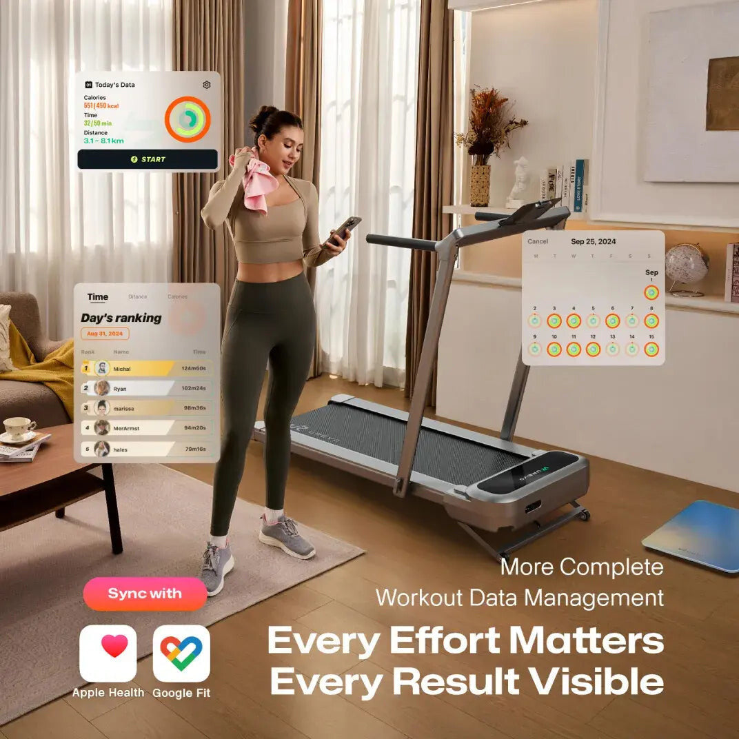 UREVO FoldiMix 5L Pro Black